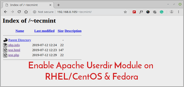 So aktivieren Sie das Apache Userdir-Modul unter RHEL / CentOS