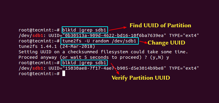 So ändern Sie die UUID der Partition im Linux-Dateisystem
