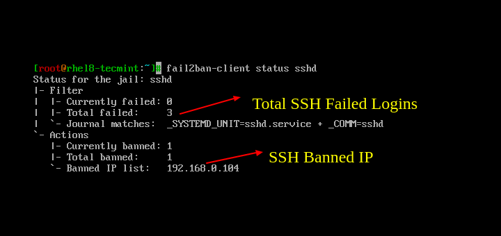 So installieren Sie Fail2Ban zum Schutz von SSH unter CentOS / RHEL 8