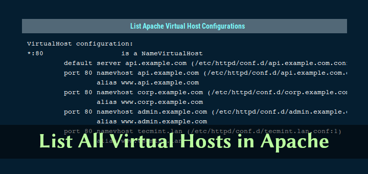 So listen Sie alle virtuellen Hosts in Apache Web Server auf