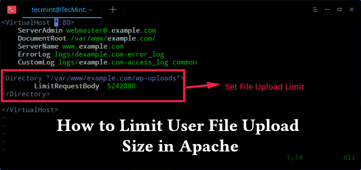 So begrenzen Sie die Größe des Hochladens von Benutzerdateien in Apache