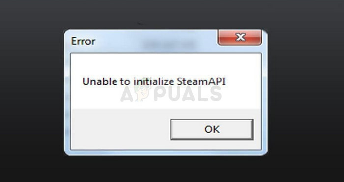 Fix: Steam API kann nicht initialisiert werden