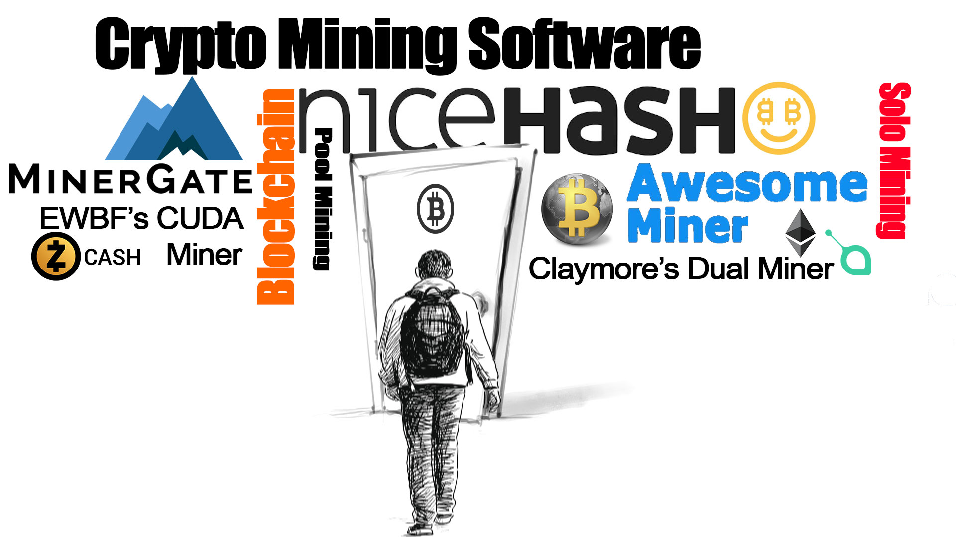 cuda bitcoin miner