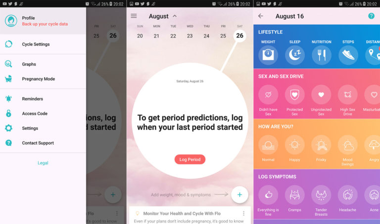 Die besten Period Tracker Apps für Android