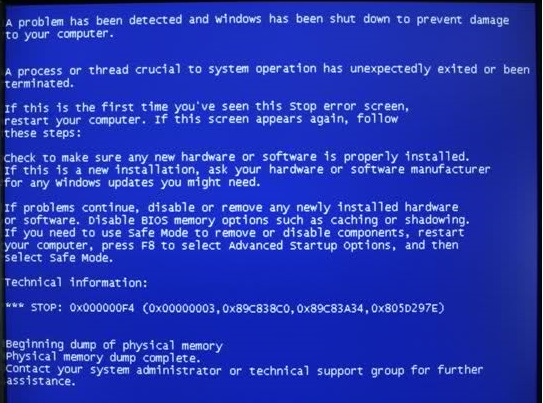 CRITICAL_OBJECT_TERMINATION – Cover – BSoD – Windows Wally