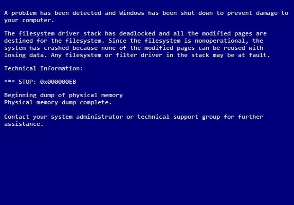 DIRTY_MAPPED_PAGES_CONGESTION – Cover – BSoD – Windows Wally