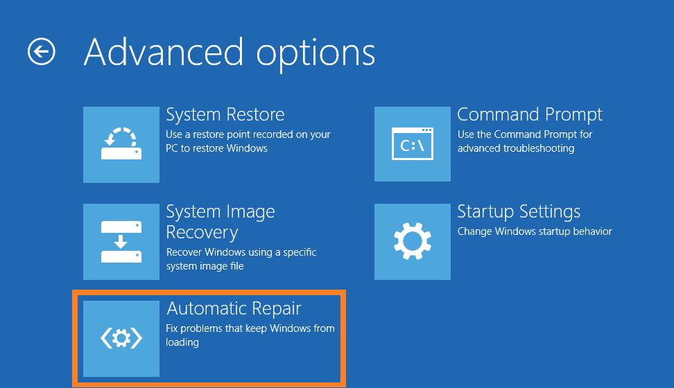   Betriebssystem nicht gefunden – Reparatur – Fehlerbehebung – Starteinstellungen – Automatische Reparatur – Windows Wally