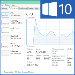Warum liegt die CPU-Auslastung von Windows 10 bei 100 %?