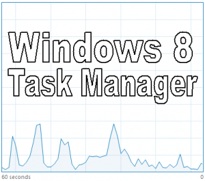 Der Task-Manager von Windows 8 friert ein